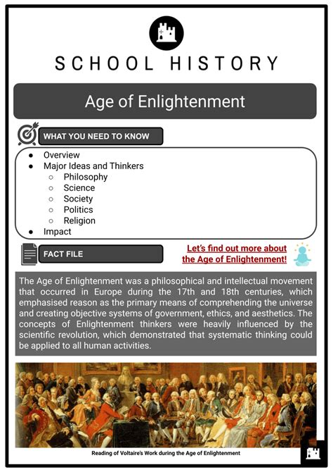 Age Of Enlightenment Overview Thinkers Impact History Worksheets