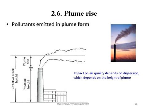 Unit 2 Dispersion Of Pollutants 2 1 Elements