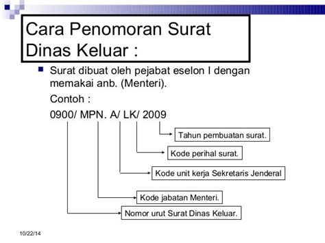 Contoh dan Cara Membuat Surat Resmi | by Jenny Herawati ...
