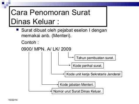 Surat resmi atau dinas membutuhkan nomor. Contoh dan Cara Membuat Surat Resmi | by Jenny Herawati ...