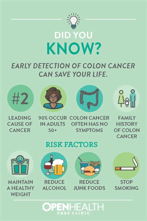 Colon Cancer Awareness — Open Health Care Clinic