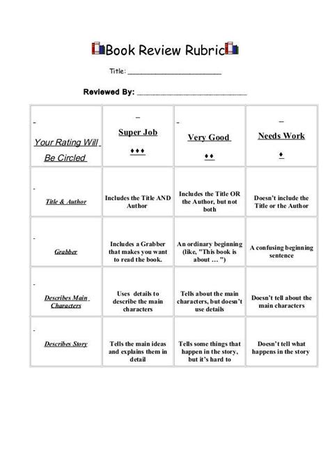 Oral Book Report Rubric What Is A Book Report Rubric Book Report Rubric