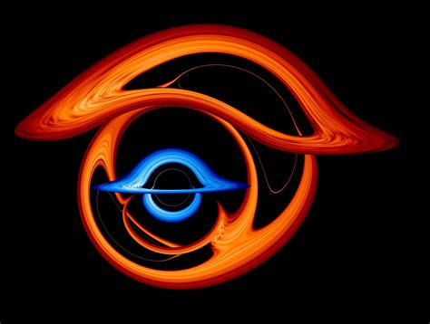 New Nasa Visualization Probes The Light Bending Dance Of Binary Black Holes ~ Freeastroscience