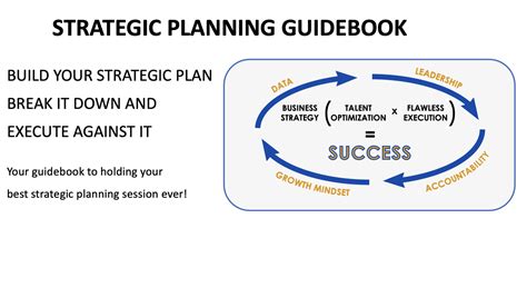 Free Strategic Planning Guidebook — Attain Development Helping