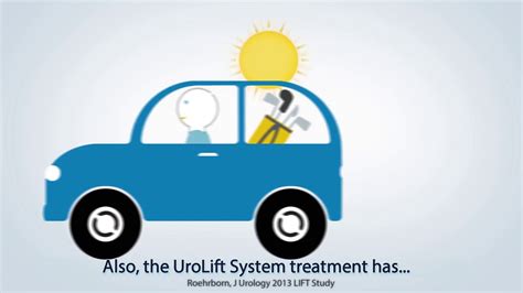 Urolift For Bph What To Expect With The Procedure Youtube