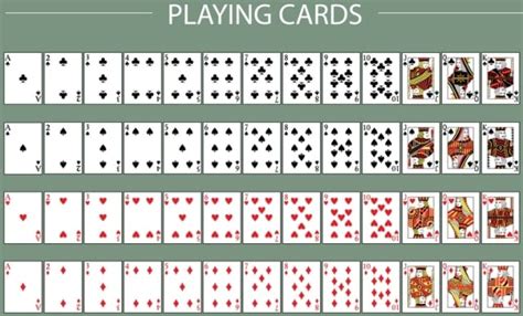 Learn To Count Cards In Blackjack Free Online Card Counter Trainer