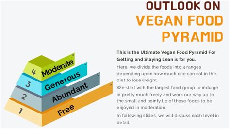 This will ensure you have a calorie deficit but still get good nutrition (vitamins, mineral, protein). The Ultimate Vegan Food Pyramid For Weight Loss