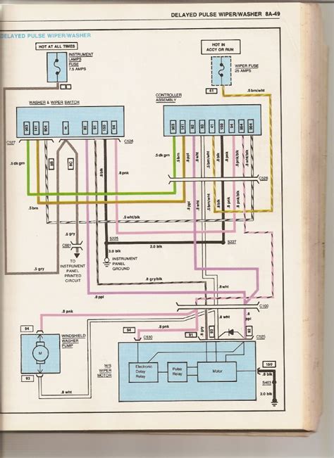 1980 Corvette Wiring Diagram Wiring Diagram