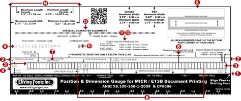 micr document position gauge instructions