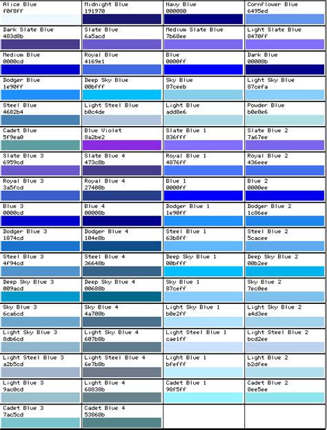 Blue Color Chart Effy Moom