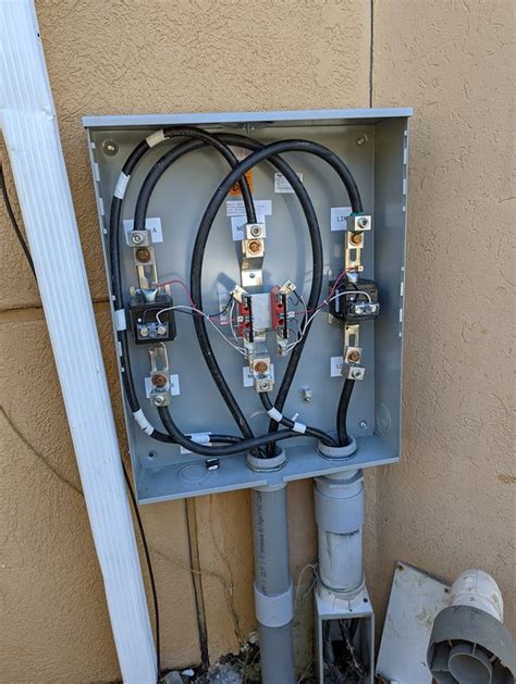 Milbank Meter Socket Wiring Diagram Francisjosan