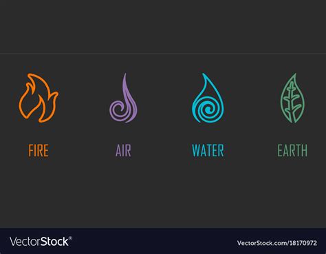 Abstract Four Elements Line Symbols Royalty Free Vector