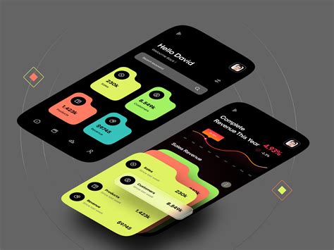 Finance Mobile App Design By Ghulam Rasool 🚀 On Dribbble