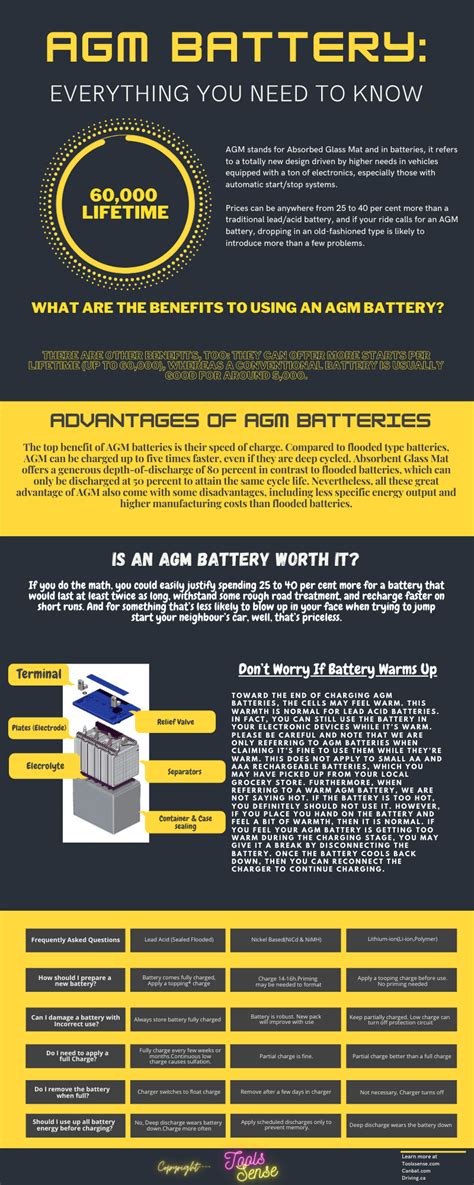 Agm Battery Everything You Need To Know Infographic Portal