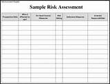 Pictures of Security Risk Assessment Job Description