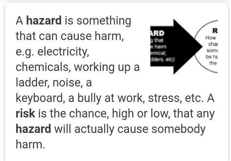 What Is The Difference Between A Hazard And A Risk Brainly In 32452