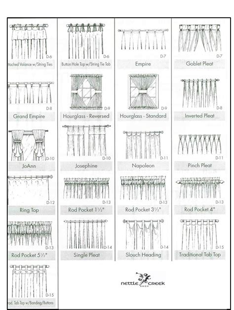 Curtain Call Types Of Curtains Drapes Curtains Window Curtains
