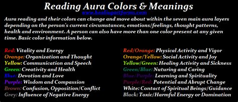 Reading Aura Colors Meanings Reiki With Friends Coloring Wallpapers Download Free Images Wallpaper [coloring436.blogspot.com]