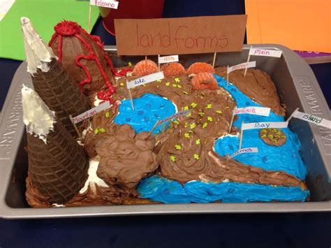 Different Landforms Made With Clay Geography Project Teach