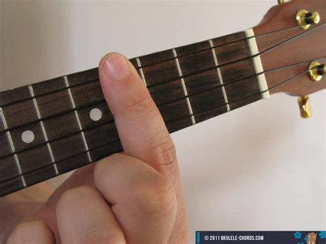 E6 Ukulele Chord