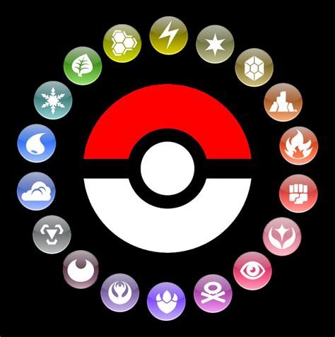 An Image Of Different Types Of Pokemon Characters