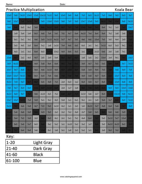 4g3 Multiplication Koala Bear 4th Grade Math Coloring Squared