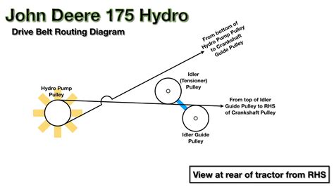 John Deere 165 Hydro Mower Deck Parts Diagram Best Trend News And