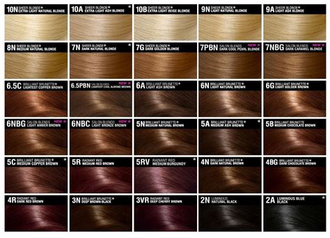 Shades Of Brown Hair Color Chart To Suit Any Complexion Shades Of