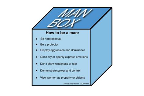 Mens Therapy Its Time To Step Out Of The Box Katy Tx 77494