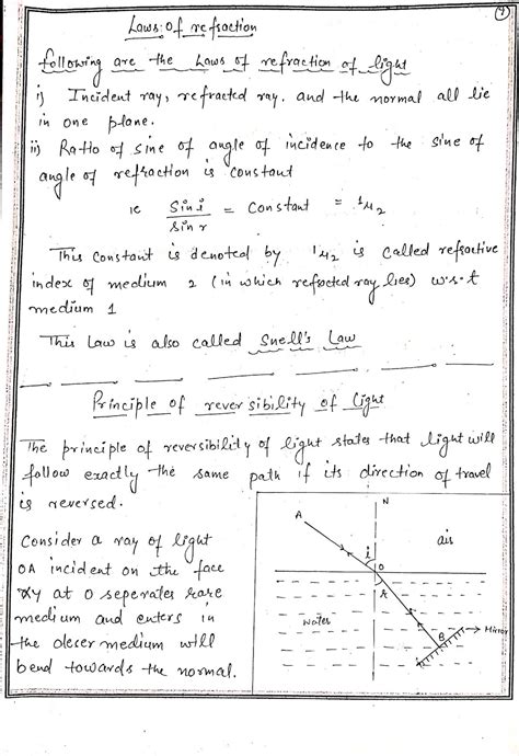 Ray Optics Handwritten Notes For 12th Class Physics