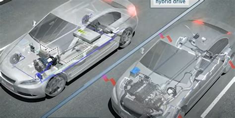 Everything You Should Know About Regenerative Braking