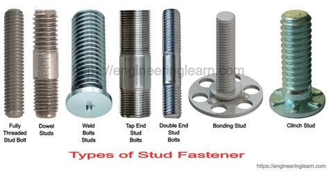 Types Of Stud Fastener Threaded Stud Bolt Undercut Studs And Wall Studs