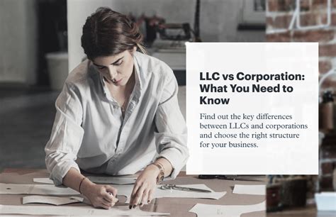 Llc Vs Corporation What You Need To Know Northone