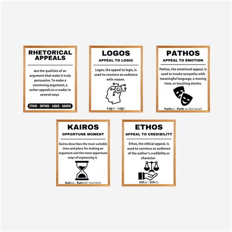 Set Of 5 Ethos Pathos Logos Kairos Rhetorical Appeals English Reading