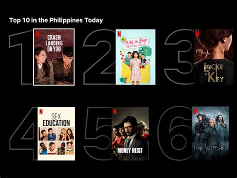 Looking for the top 10 tv shows on netflix now? You can now see the top 10 shows and movies on Netflix ...