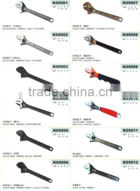 Spanner Types And Sizes Get Images