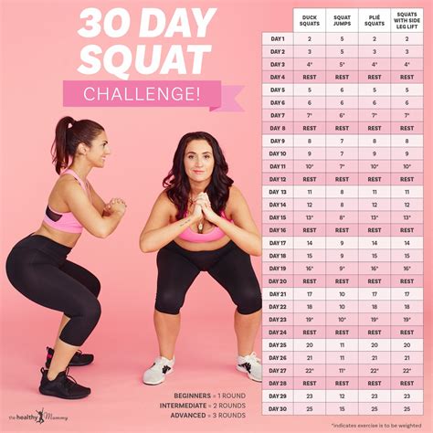 Day Squat Challenge Before And After Pictures Instagram