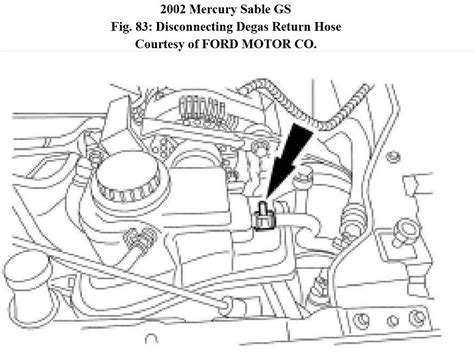 No spark from cyl 5 on coil pack but get spark from the other 5 on it. 2002 Mercury Sable Wiring Diagram - Wiring Diagram Schemas