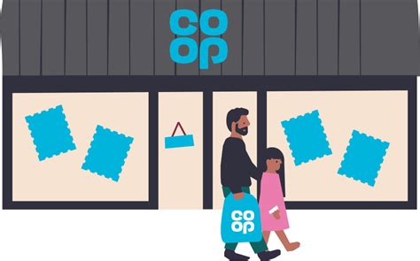 Co Op Store Finder Opening Hours Branch Locator