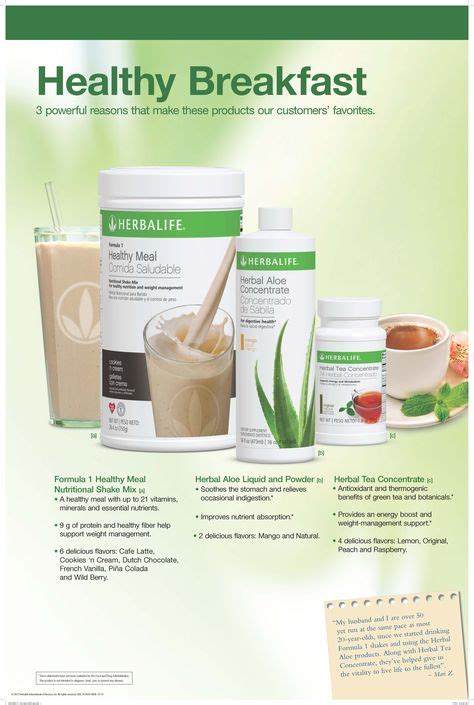 F1 qualifying timer template release+tutorial. Healthy Breakfast- F1 Shake Mix, Herbal Tea Concentrate ...