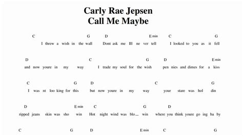 Carly Rae Jepsen Call Me Maybe Guitar Chords Youtube