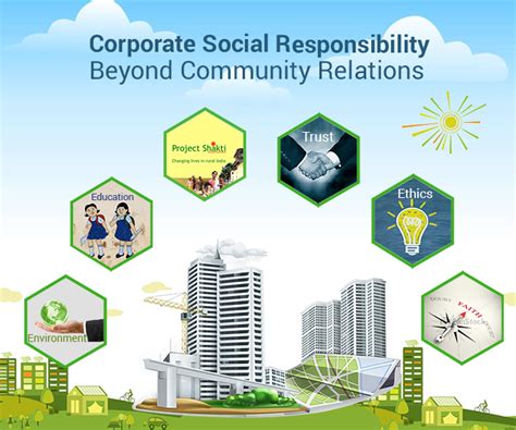 Corporate Social Responsibility Beyond Community Relations Astrum