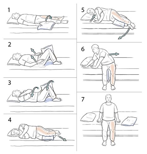 Using Log Roll To Get Out Of Bed Hip Care Step By Step