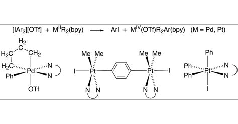 Reactivity Of Diaryliodine III Triflates Toward Palladium II And