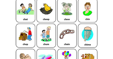 Pronunciation doesn't always fix name meaning in japanese. Testy yet trying: Initial CH: Free Speech Therapy ...