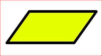 It is a type of polygon having four sides (also called quadrilateral), where the pair of parallel sides are equal in length. Parallelogram - encyclopedia article - Citizendium