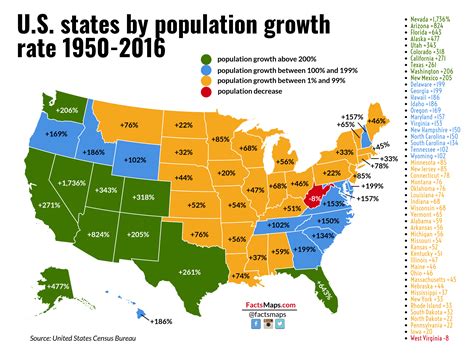 States In The U S By Population Growth Rate From X