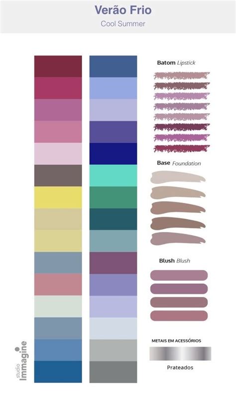 As pessoas de verão frio geralmente possuem uma pele claríssima com fundo levemente rosado. Verão Frio | Paletas de cores de verão, Coloração, Verão suave
