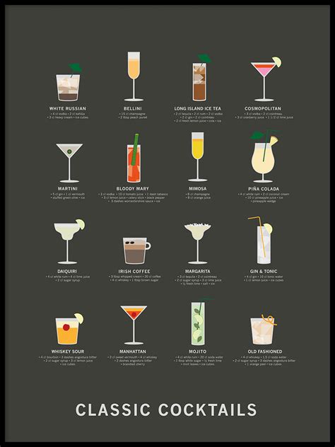 Poster Classic Cocktails Order Online From