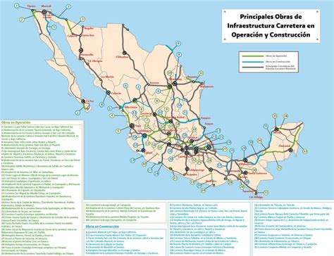 El Comercio Y Las Redes De Transporte En El Mundo Y En México